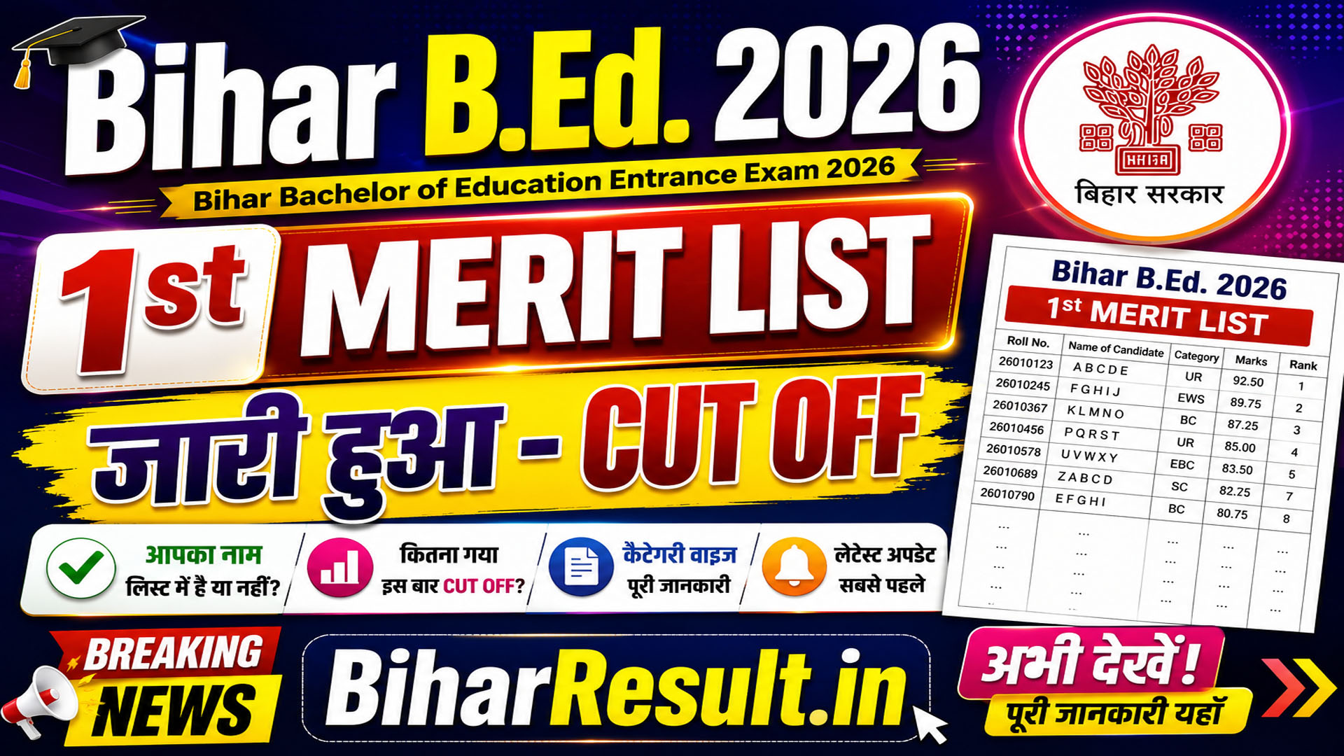 Bihar Bed 1st Merit List 2026